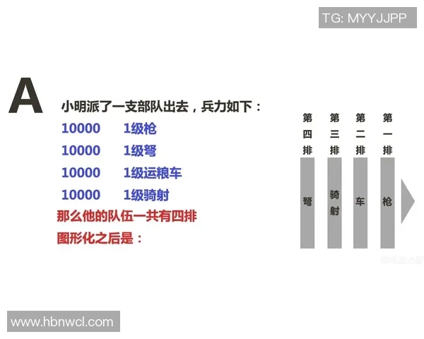 深度解析软辅体系在本届世界赛中的成功与影响因素 深度解析软辅体系在本届世界赛中的成功与影响因素