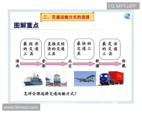 探索社区创意工坊地图新选择助力训练与创新的完美结合