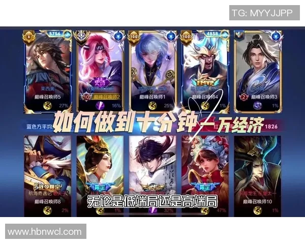 一万经济逆袭之路顶级运营教你如何在英雄联盟中抓住机会